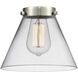 Nouveau 2 Cone LED 7.75 inch Antique Copper Mini Pendant Ceiling Light in Clear