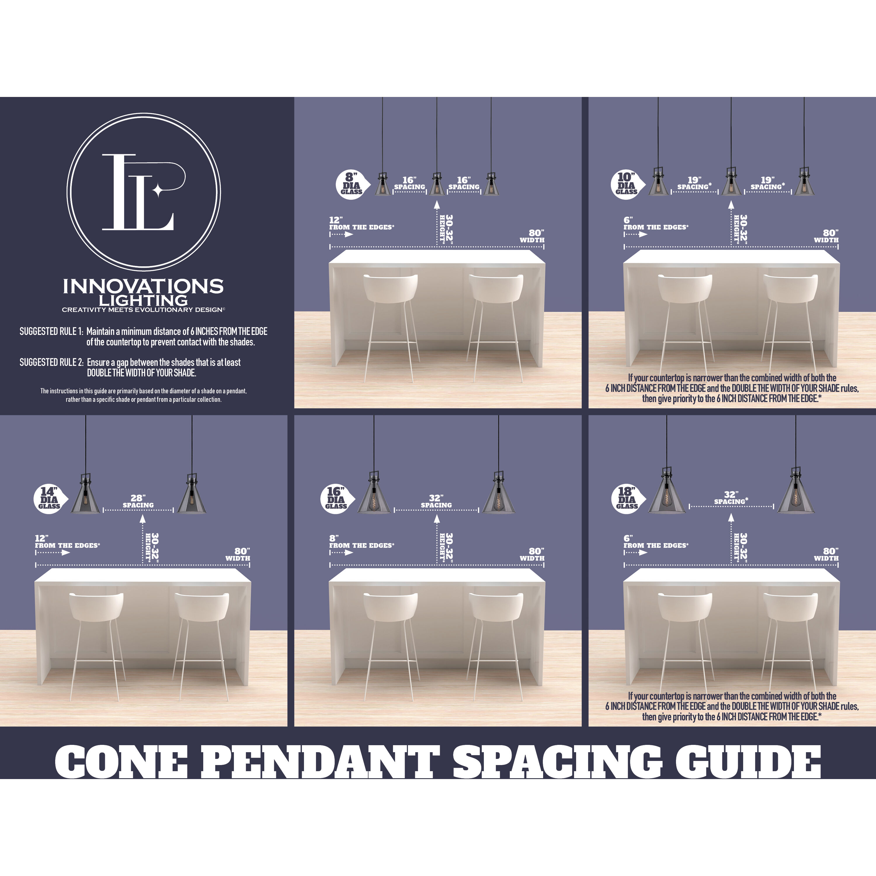 Franklin Restoration Halophane LED 8.5 inch Brushed Brass Mini Pendant Ceiling Light in Matte White Halophane Glass