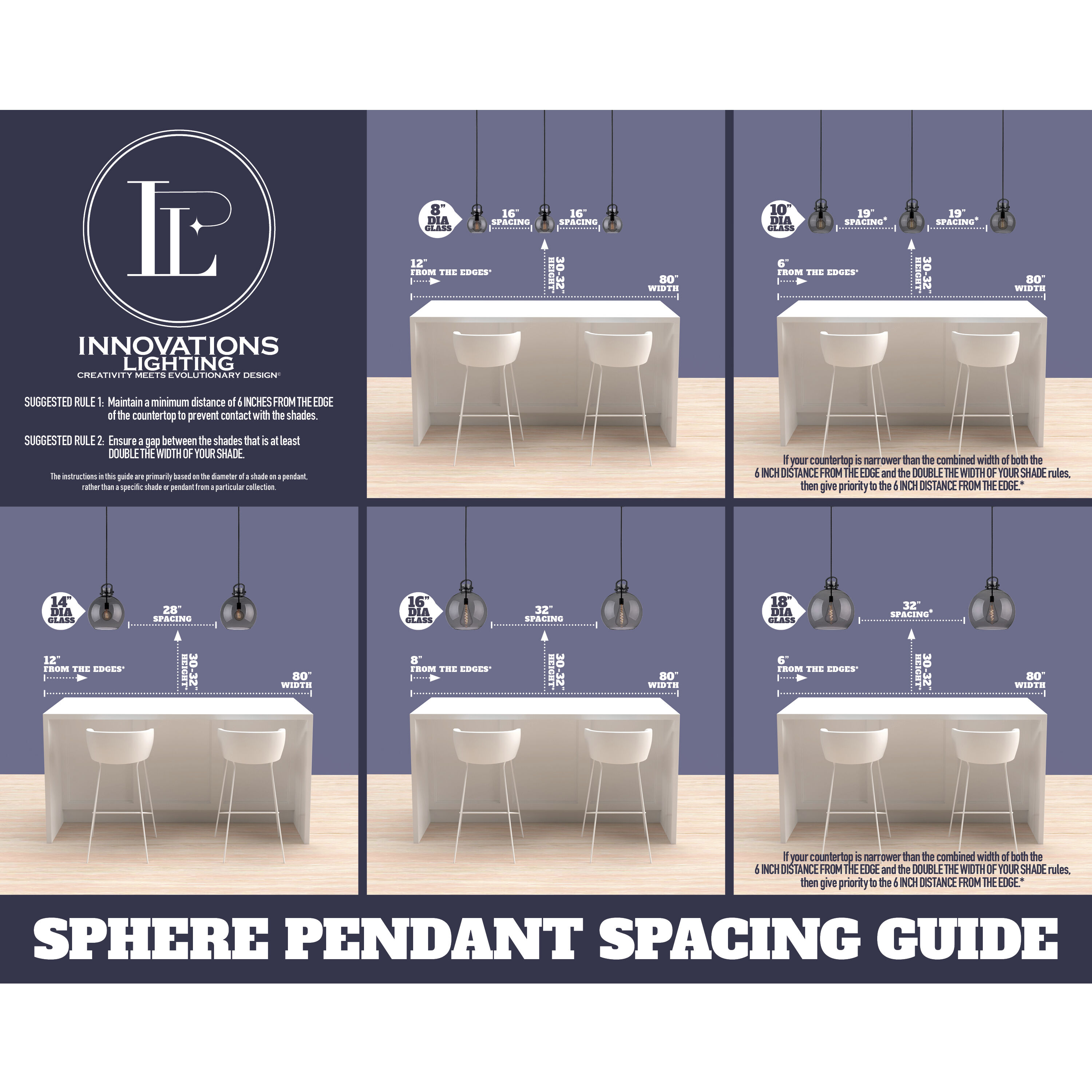 Newton Sphere 1 Light 10 inch Brushed Brass Mini Pendant Ceiling Light in Matte White Glass