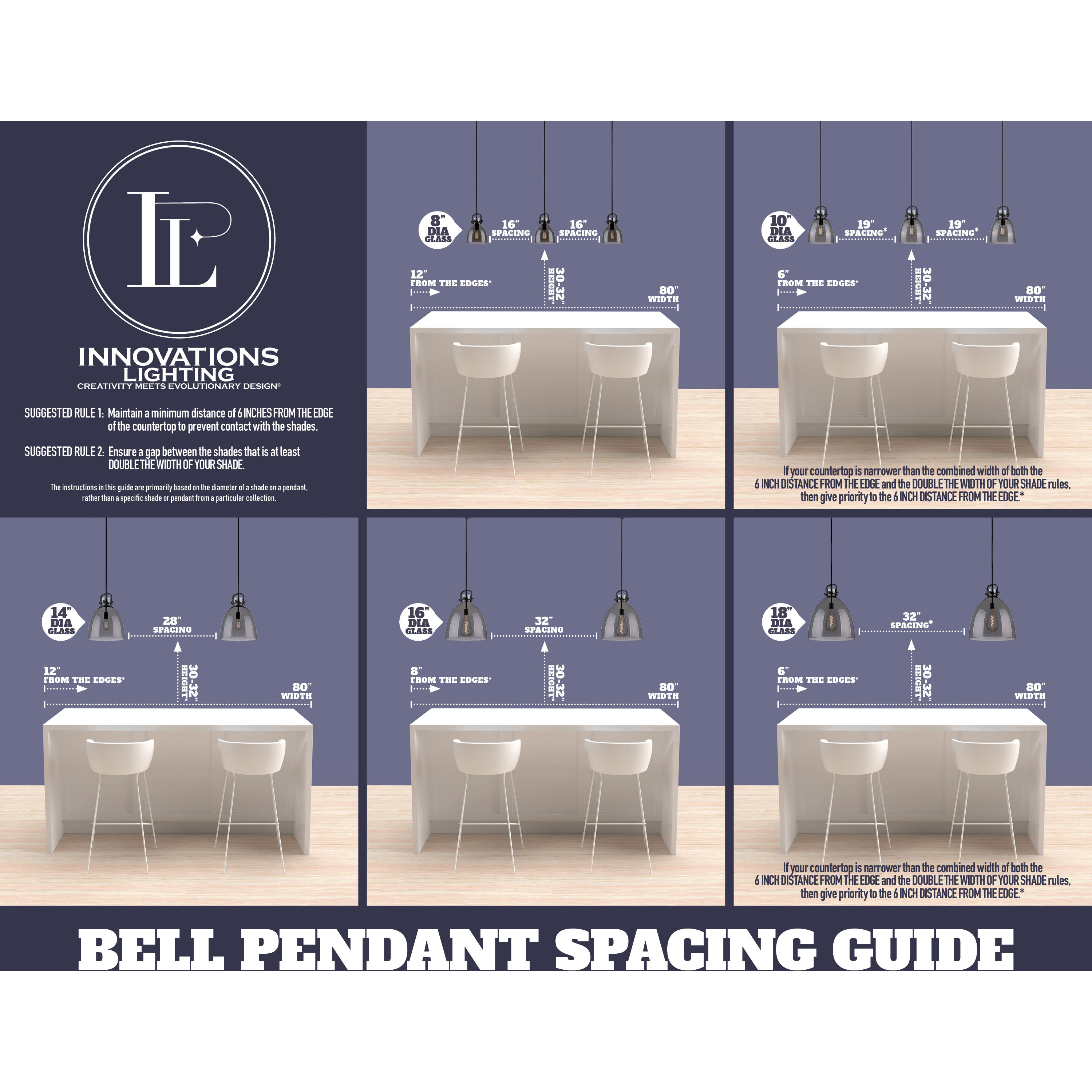 Franklin Restoration Bell LED 5 inch Antique Brass Mini Pendant Ceiling Light in Matte White