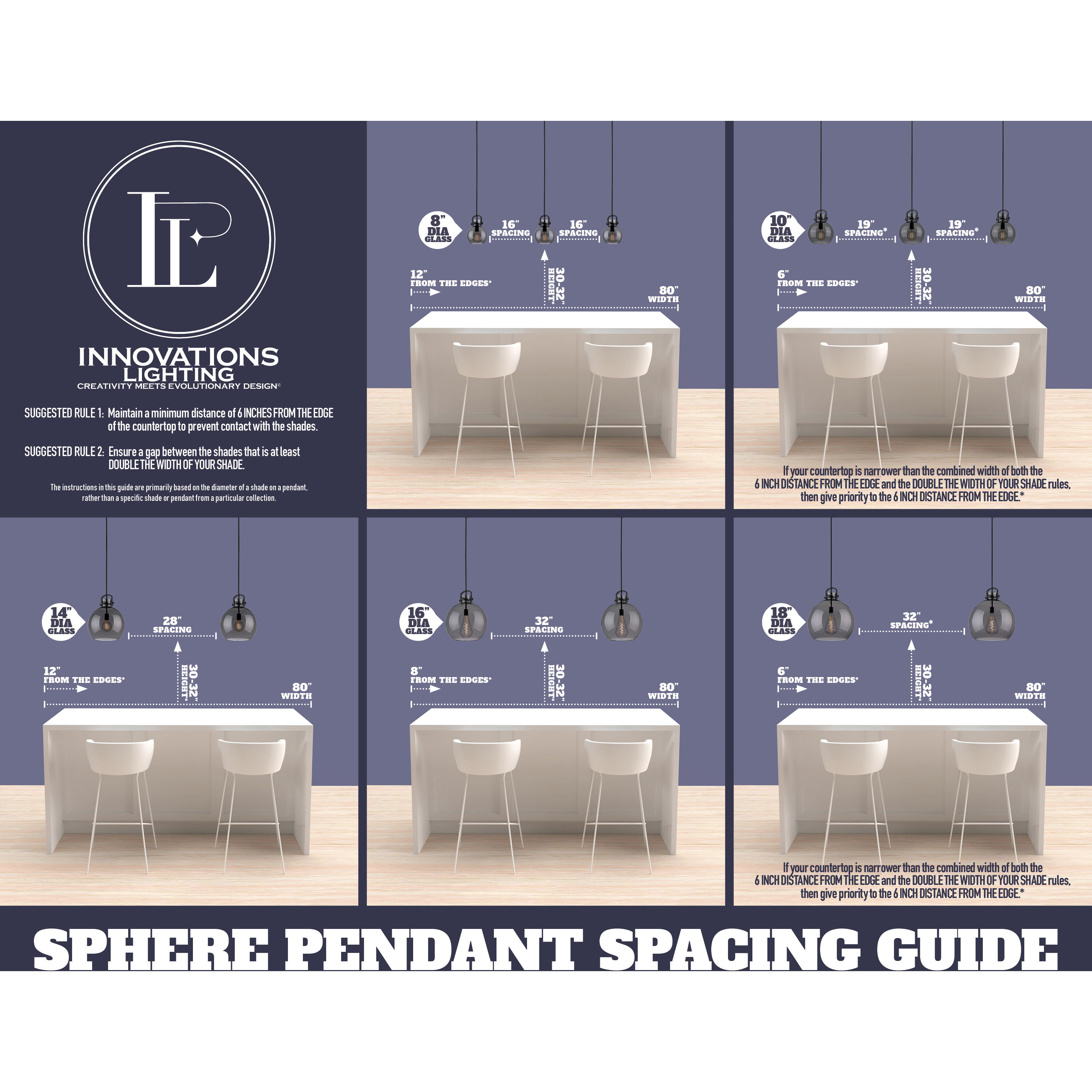 Edison White Mouchette 1 Light 6 inch Satin Gold Cord Hung Mini Pendant Ceiling Light