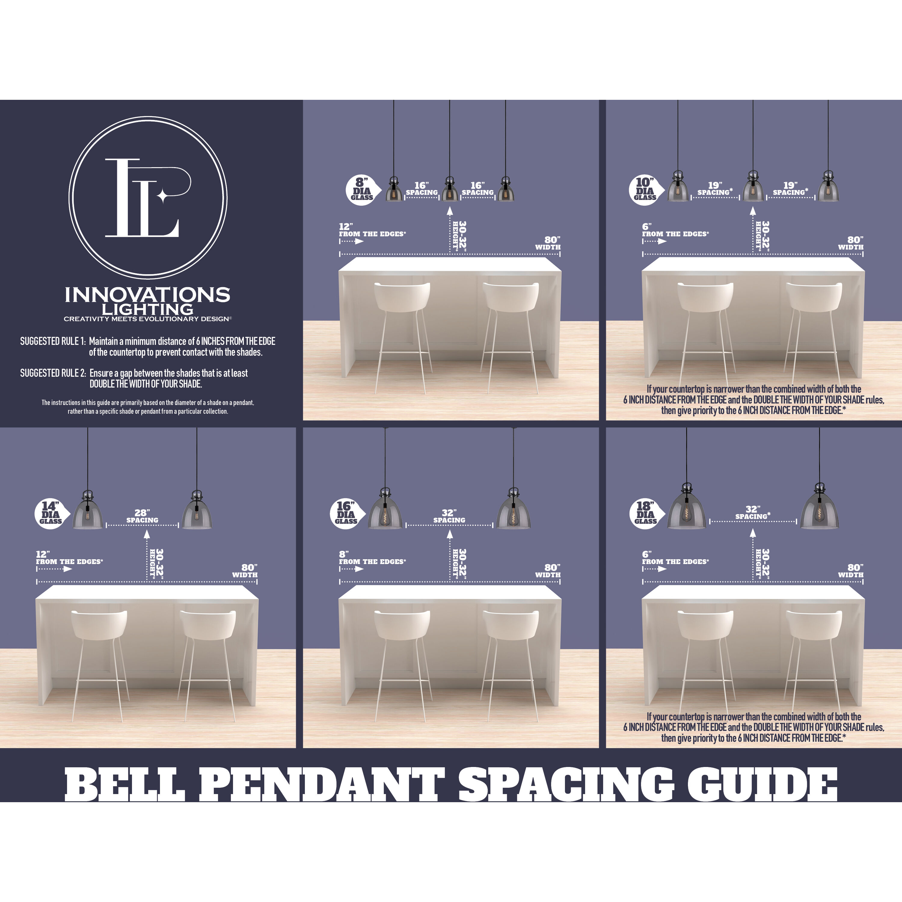 Franklin Restoration Bell LED 8 inch Brushed Satin Nickel Mini Pendant Ceiling Light in Plated Smoke, Franklin Restoration